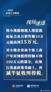 2021两会重磅消息！增值税起征点提...
